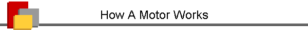 How A Motor Works